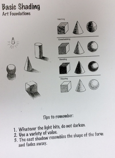 Basic Shading Techniques - Mrs. Novotny's Classes